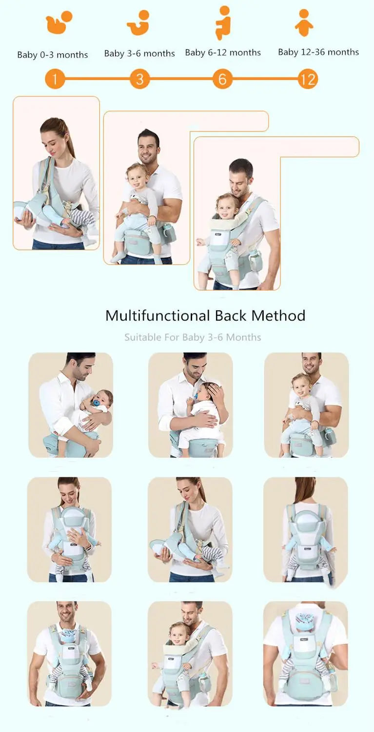 Porte-bébé stylé pour voyages, combinant mode et fonctionnalité