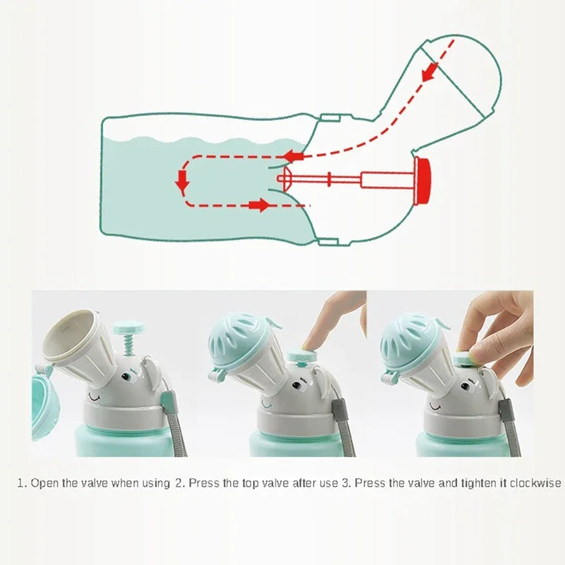 Illustration du nettoyage facile de l'urinoir portable, montrant la simplicité d'entretien et les matériaux sûrs pour l'hygiène des bébés.